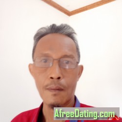 aqil-812, 19851208, Kediri, Jawa Timur, Indonesia