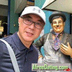 Wangwei8, 19640521, Tainan, Tainan Shih, Taiwan Wangwei8, 19640521, Tainan, Tainan Shih, Taiwan