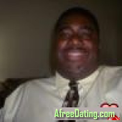 sonny63, United States