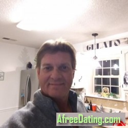James24, Allentown, United States