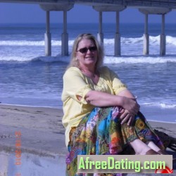 Lindasc56, El Cajon, United States