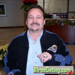 GoodHeartedMan79, Clovis, United States